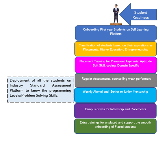 cdc-diagram
